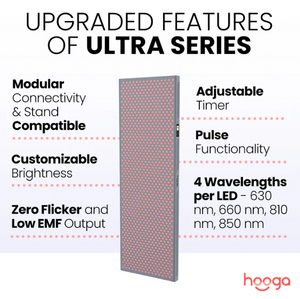 Hooga ULTRA5400 Red Light  (PRE ORDERS ONLY)