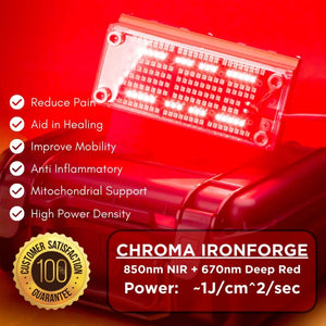Ironforge: The Compact Deep Red & NIR Powerhouse