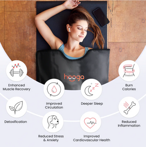 Hooga Infrared Sauna Blanket