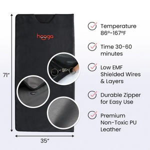 Hooga Infrared Sauna Blanket