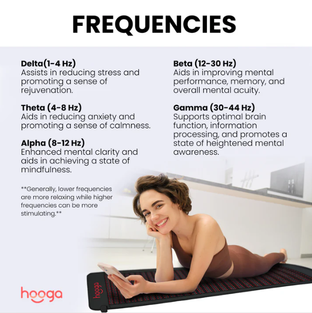 Hooga Infrared PEMF Mat