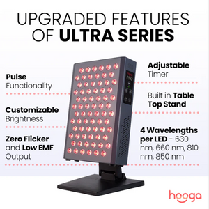 Hooga ULTRA360 Red Light Therapy